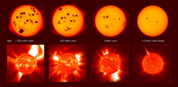 Жизнь на других планетах - Земля и Солнце