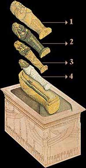 Саркофаг Тутанхамона - гроб
