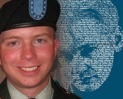 Wikileaks: Бредли Мэннинг Wikileaks: Бредли Мэннинг