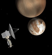 Плутон и требования Международного астрономического союза